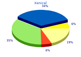 xenical 120 mg online