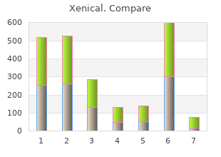 discount xenical 120 mg fast delivery