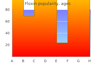 generic floxin 200 mg line