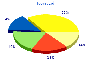300 mg isoniazid for sale