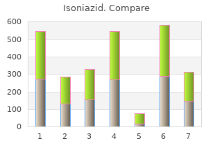 cheap isoniazid 300mg without a prescription
