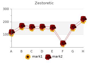 cheap zestoretic 17.5 mg with mastercard