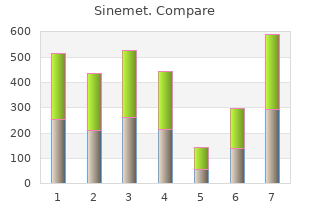 buy discount sinemet 300mg on-line