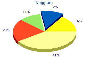 discount 500mg neggram