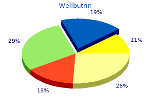 300 mg wellbutrin sale
