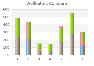generic 300mg wellbutrin free shipping