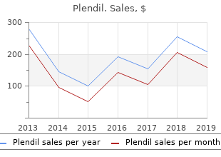 order plendil 10 mg without a prescription