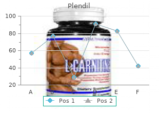 cheap 2.5mg plendil with amex