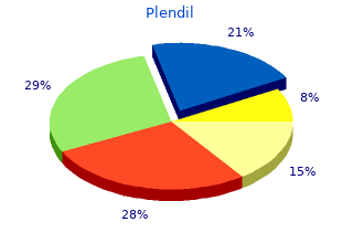 buy plendil 10mg lowest price