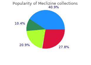 meclizine 25mg line