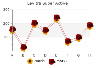 levitra super active 40 mg free shipping