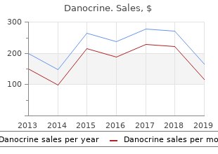 order danocrine 50 mg visa