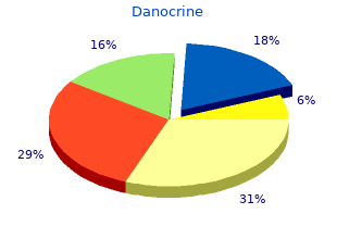 buy 100 mg danocrine with amex