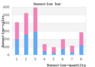 buy generic danocrine 200mg line