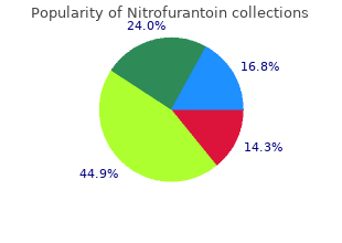 cheap nitrofurantoin 50mg without a prescription