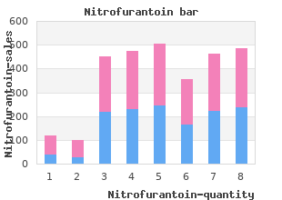 cheap 50mg nitrofurantoin free shipping