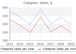 catapres 100mcg visa