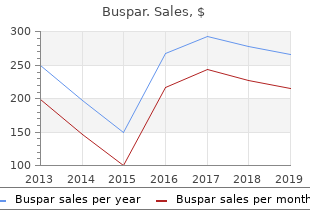 purchase 5 mg buspar