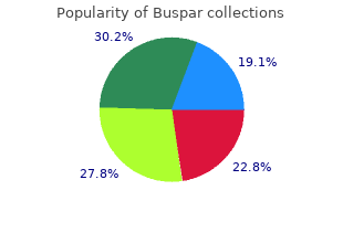 buy 5 mg buspar