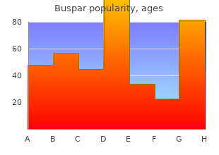 discount buspar 10 mg overnight delivery