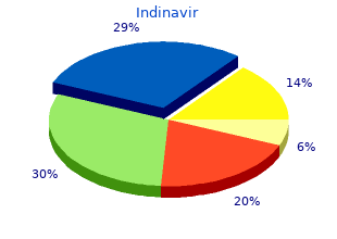 generic indinavir 400 mg without a prescription