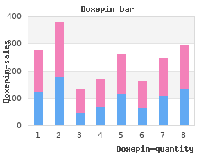 purchase doxepin 10mg without prescription