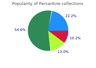 order 100mg persantine visa