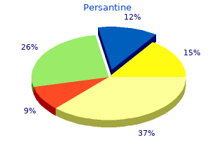 discount persantine 25 mg without a prescription