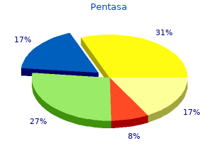 generic 400 mg pentasa with mastercard