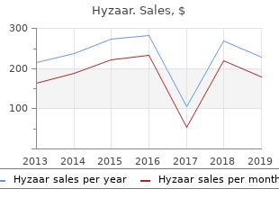 hyzaar 12.5mg on-line