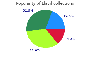 cheap 50mg elavil mastercard