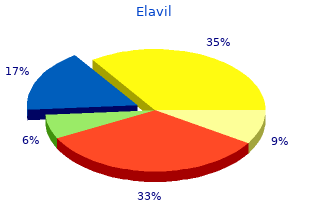 cheap 25 mg elavil with mastercard