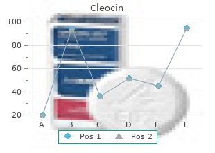 order cleocin 150mg with amex