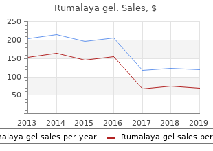 discount rumalaya gel 30 gr without prescription