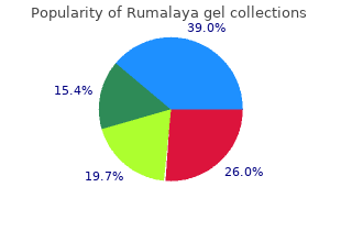 cheap 30 gr rumalaya gel visa