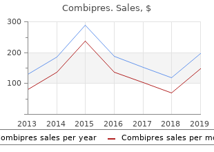 buy mg combipres with mastercard