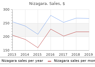 purchase nizagara 50 mg overnight delivery