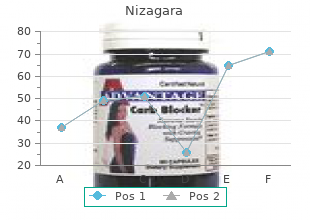 buy discount nizagara 50 mg on line