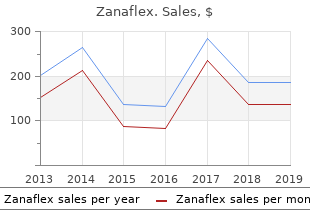quality zanaflex 2 mg