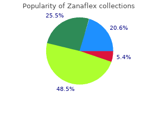 order zanaflex 2mg