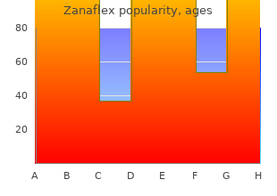 generic zanaflex 2mg visa