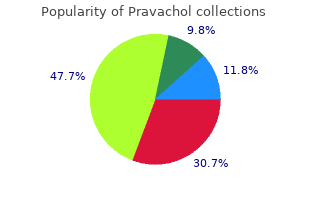 generic pravachol 10mg without a prescription