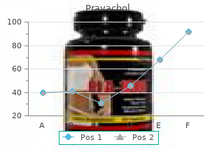 discount 10 mg pravachol amex