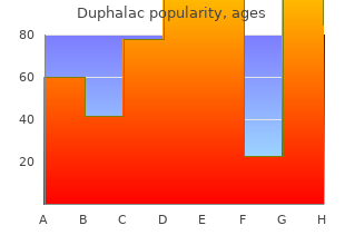 order duphalac 100  ml without prescription