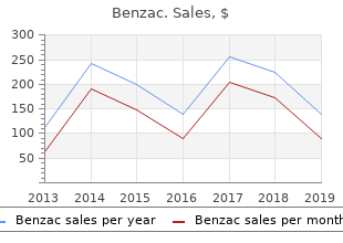 buy benzac 20 gr mastercard