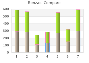 discount 20gr benzac otc