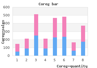 order 6.25mg coreg free shipping