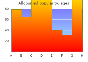 allopurinol 100mg for sale