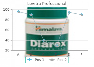 discount 20mg levitra professional visa