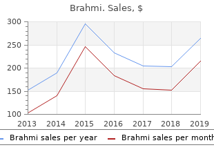 buy 60caps brahmi otc